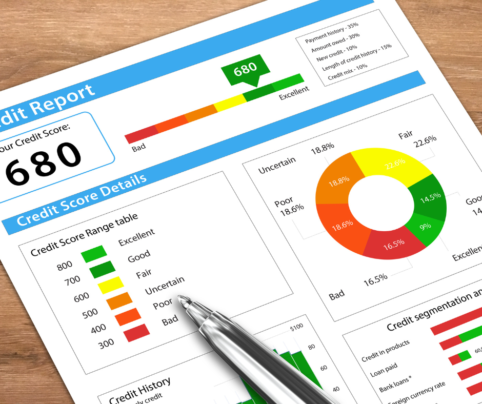 Individual Credit Check Individual credit check report South Africa